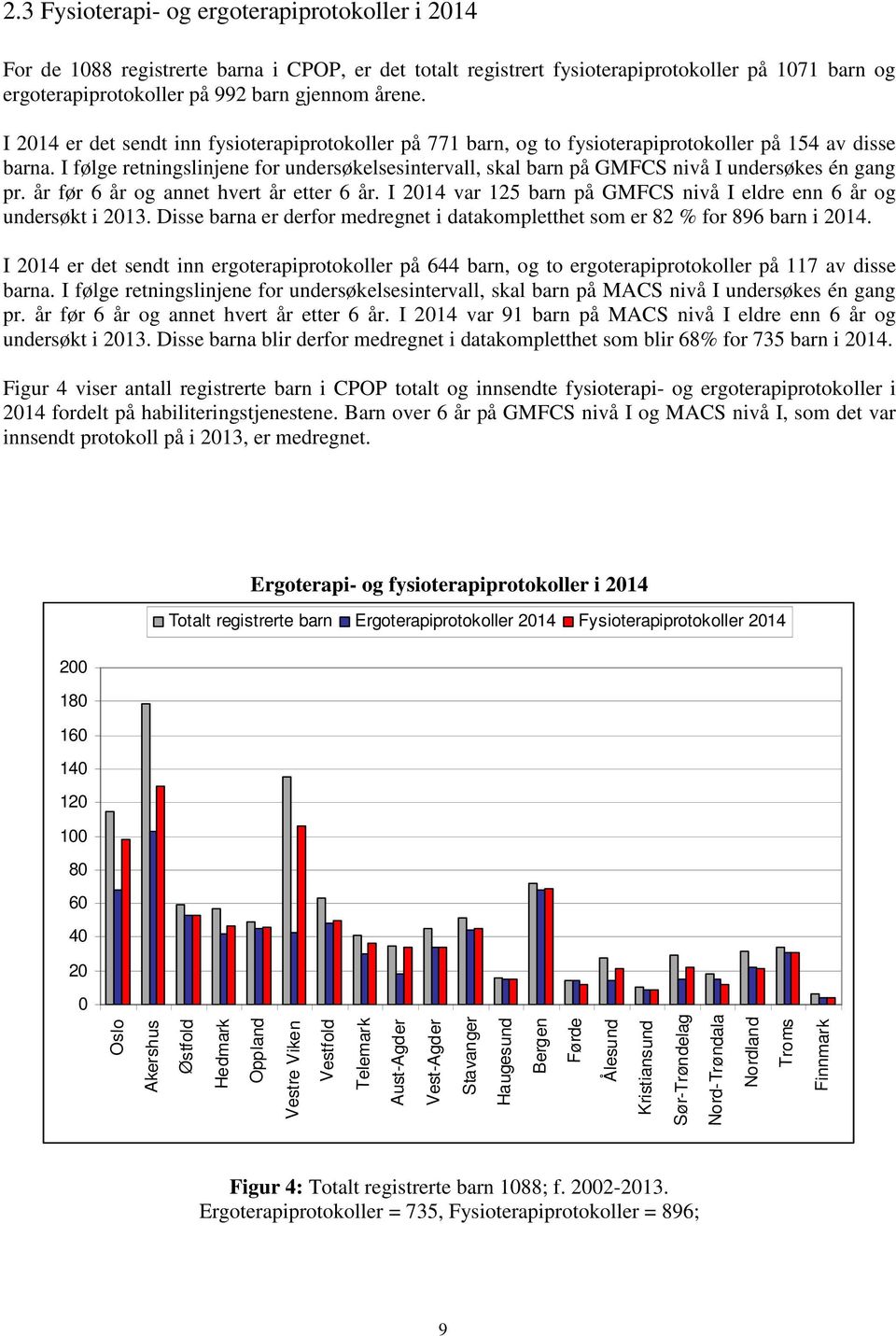 I følge retningslinjene for undersøkelsesintervall, skal barn på GMFCS nivå I undersøkes én gang pr. år før 6 år og annet hvert år etter 6 år.