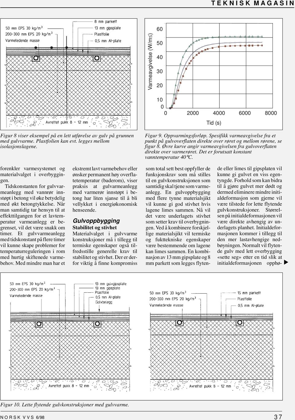 Det er forutsatt konstant vanntemperatur 4 C. forenkler varmesystemet og materialvalget i overbyggingen.