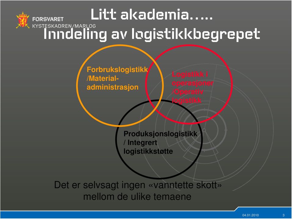 /Materialadministrasjon Logistikk i operasjoner /Operativ