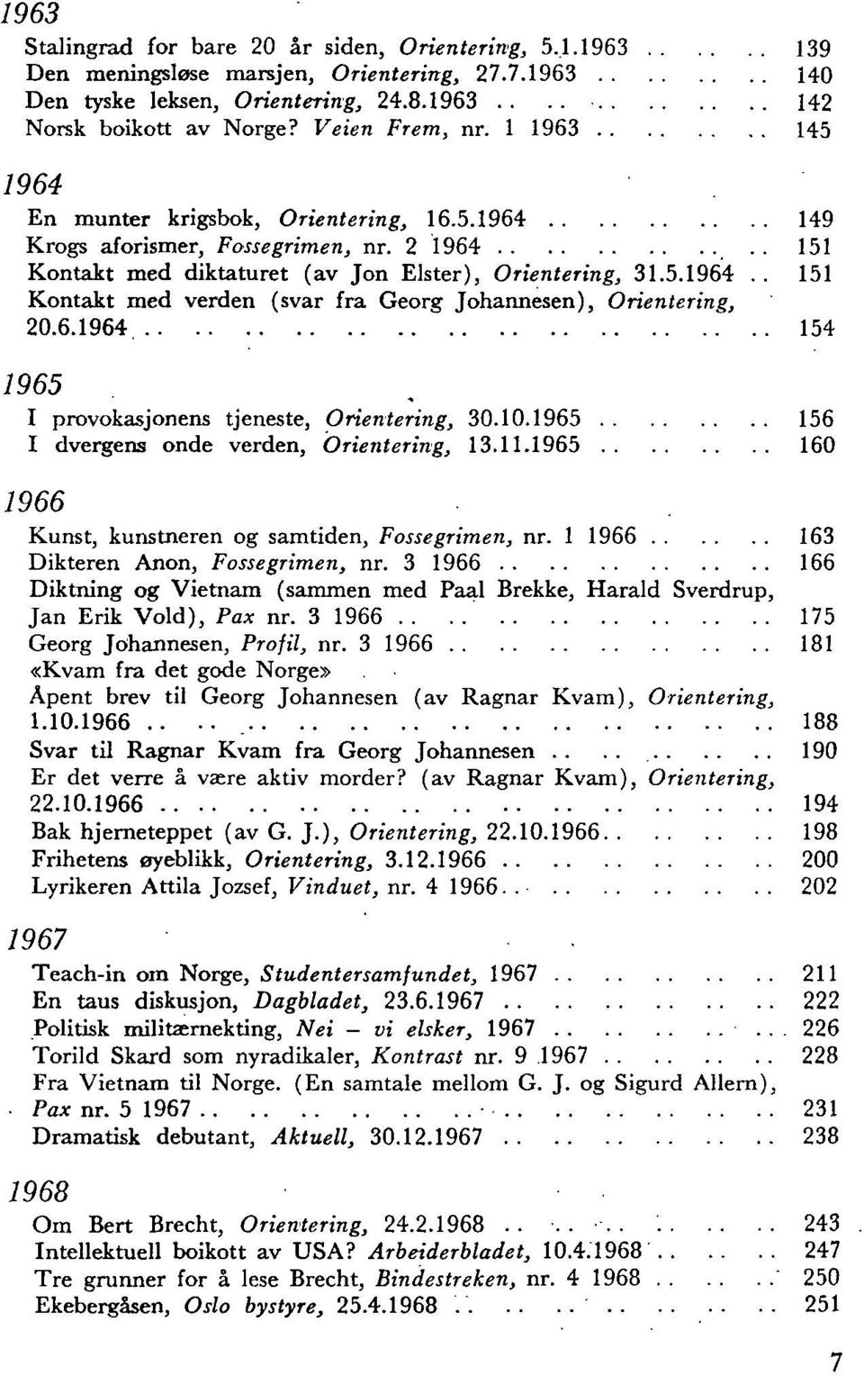 6.1964. 154 1965 I provokasjonens tjeneste, Orientering, 30.10.1965 156 I dvergens onde verden, Orientering, 13.11.1965 160 1966 Kunst, kunstneren og samtiden, Fossegrimen, nr.