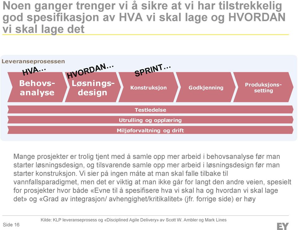 tilsvarende samle opp mer arbeid i løsningsdesign før man starter konstruksjon.