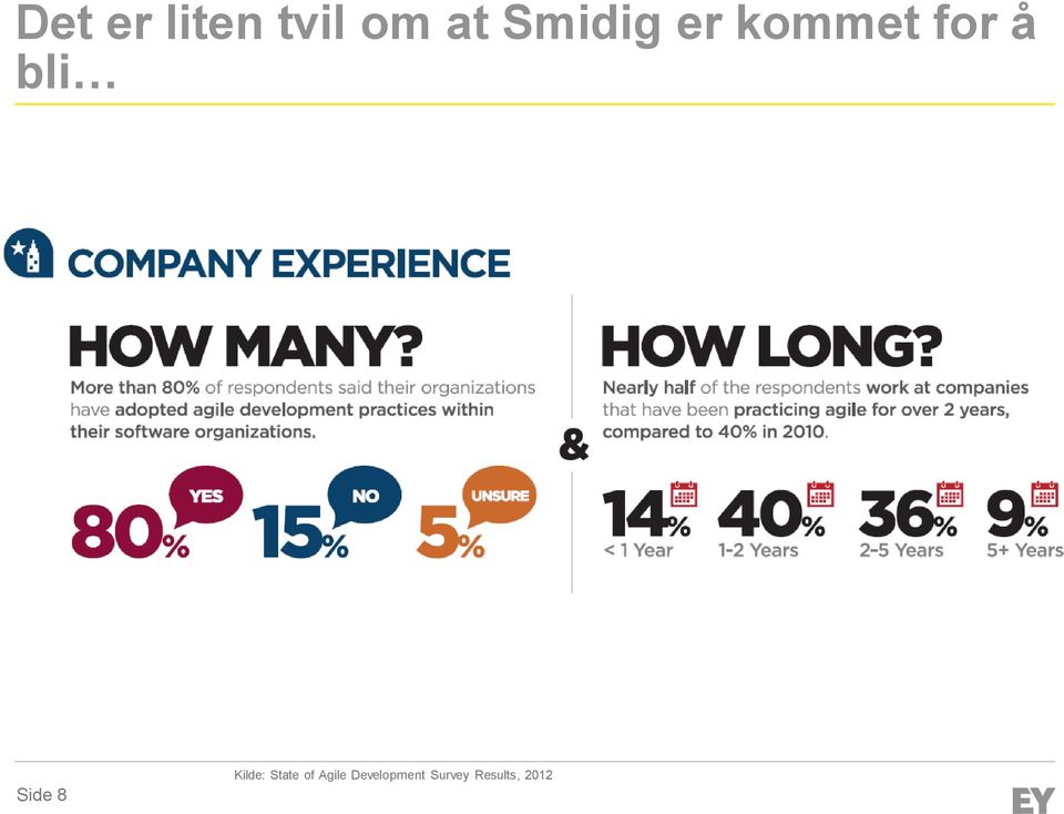 Side 8 Kilde: State of