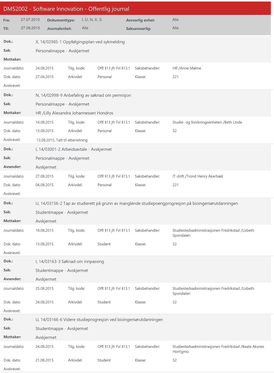 08.2, Tatt til etterretning I, 14/03001-2 Arbeidsavtale - Personalmappe - Journaldato: Tilg. kode: IT-drift /Trond Henry Akerbæk 04.08.2 Personal 221, 14/03156-2 Tap av studierett på grunn av manglende studiepoengprogresjon på bioingeniørutdanningen Studentmappe - Journaldato: 18.