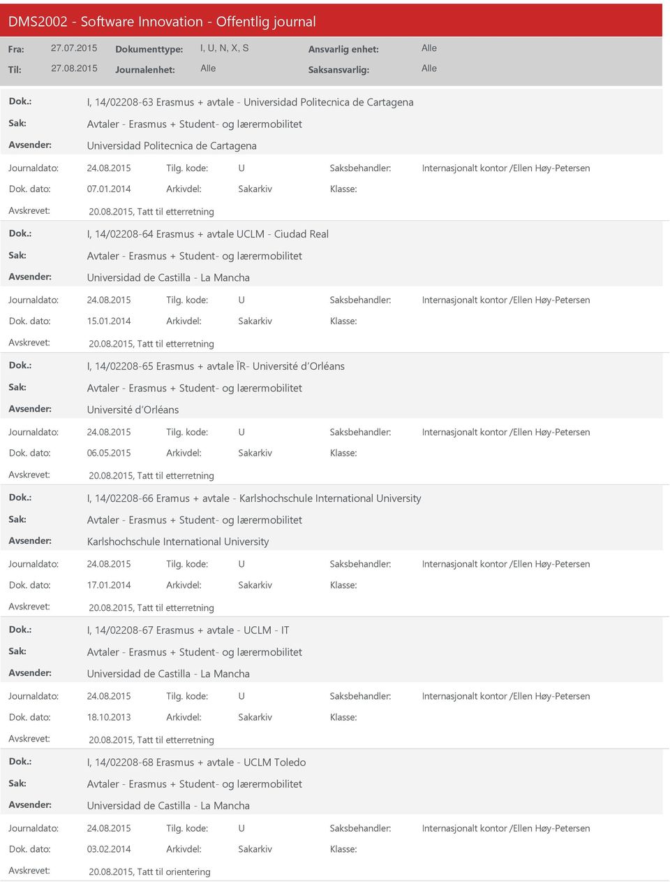 2, Tatt til etterretning I, 14/02208-64 Erasmus + avtale CLM - Ciudad Real Avtaler - Erasmus + Student- og lærermobilitet niversidad de Castilla - La Mancha Internasjonalt kontor /Ellen Høy-Petersen