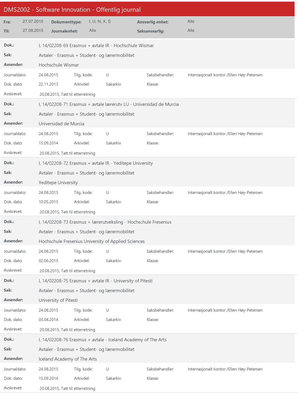 2, Tatt til etterretning I, 14/02208-71 Erasmus + avtale lærerutv L - niversidad de Murcia Avtaler - Erasmus + Student- og lærermobilitet niversidad de Murcia Internasjonalt kontor /Ellen