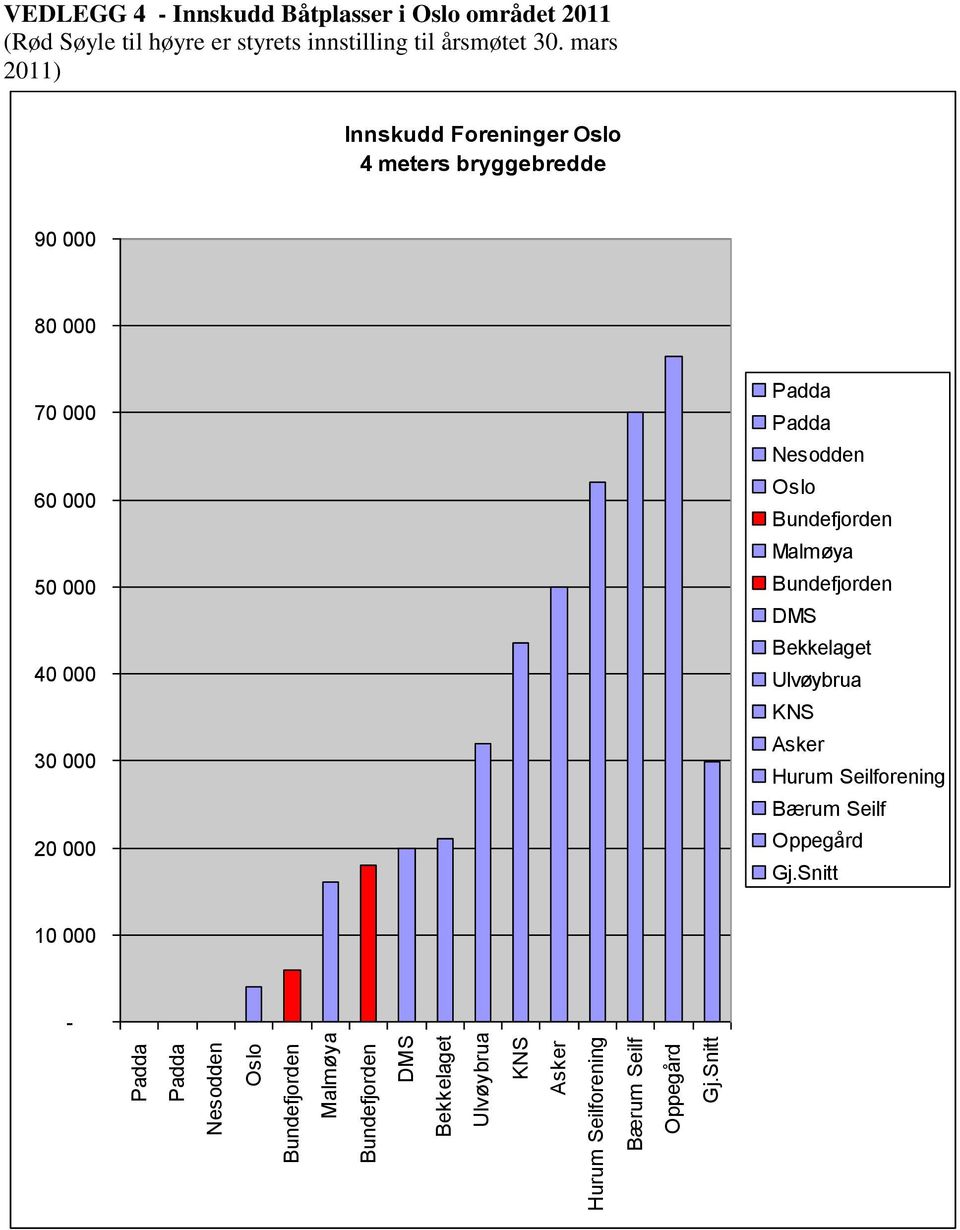 årsmøtet 30.