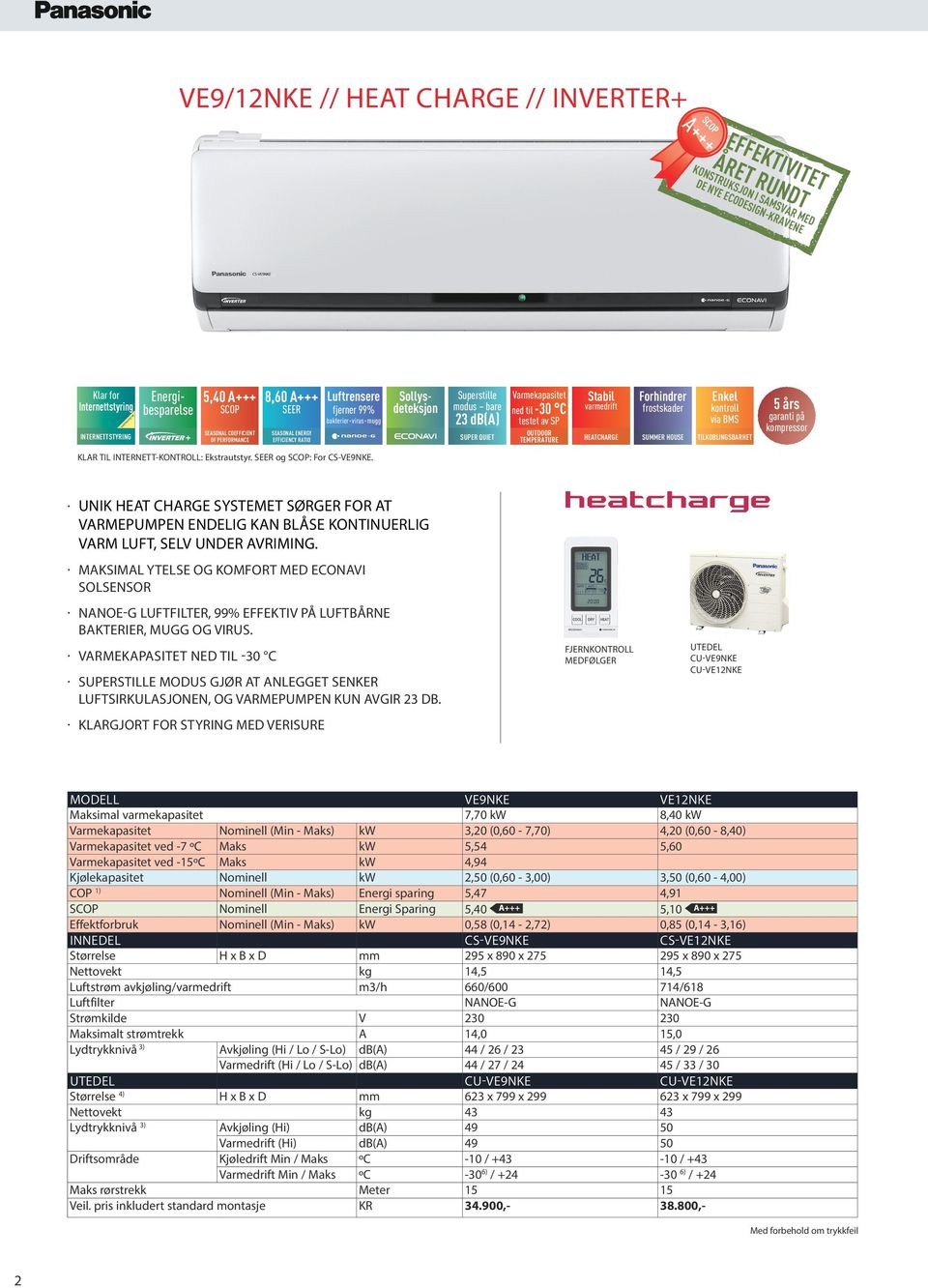 testet av SP OUTDOOR TEMPERATURE Stabil varmedrift HEATCHARGE Forhindrer frostskader SUMMER HOUSE Enkel kontroll via BMS TILKOBLINGSBARHET KLAR TIL INTERNETT-KONTROLL: Ekstrautstyr.