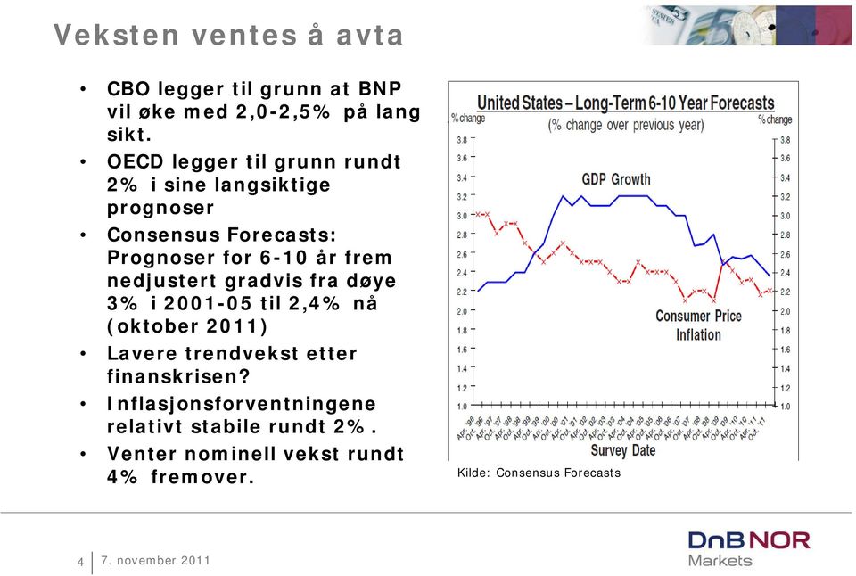 frem nedjustert gradvis fra døye 3% i 2001-05 til 2,4% nå (oktober 2011) Lavere trendvekst etter