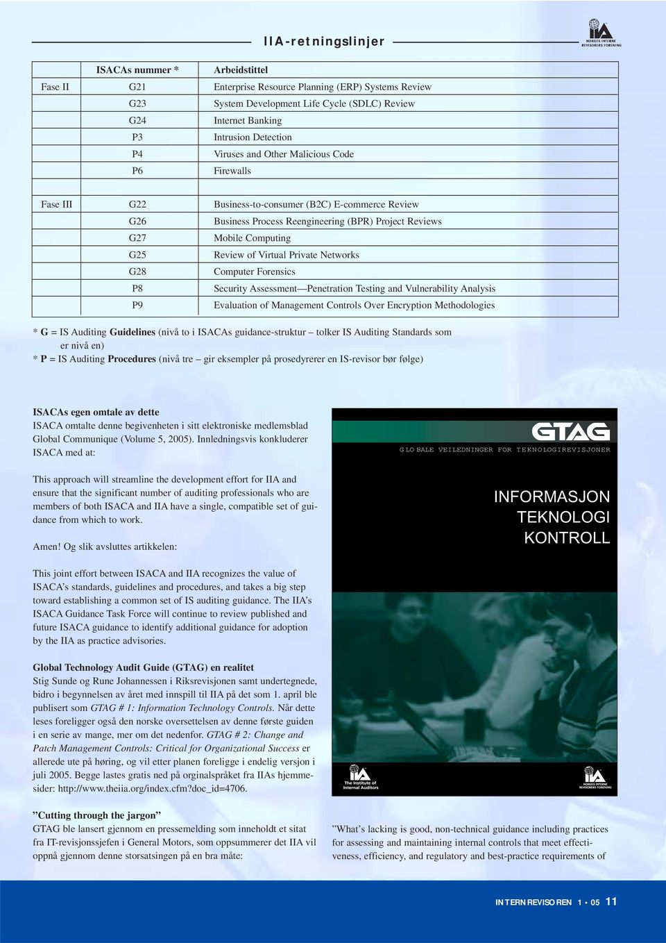 Review of Virtual Private Networks G28 Computer Forensics P8 Security Assessment Penetration Testing and Vulnerability Analysis P9 Evaluation of Management Controls Over Encryption Methodologies * G