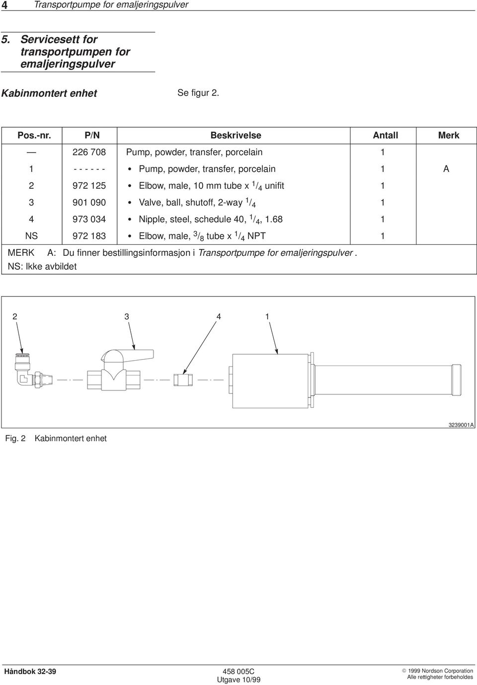 mm tube x 1 / 4 unifit 1 3 901 090 Valve, ball, shutoff, 2-way 1 / 4 1 4 973 034 Nipple, steel, schedule 40, 1 / 4, 1.