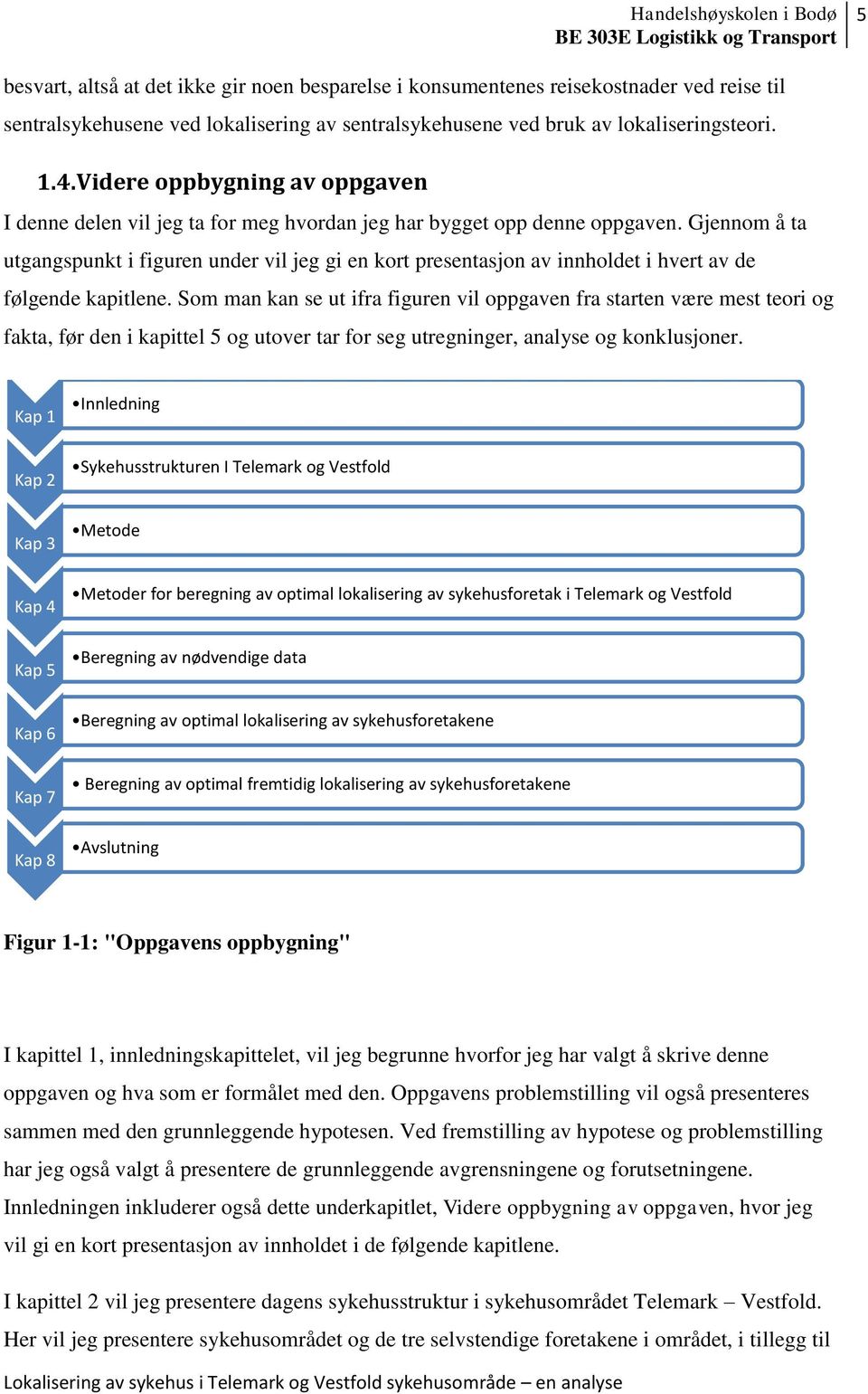 Gjennom å ta utgangspunkt i figuren under vil jeg gi en kort presentasjon av innholdet i hvert av de følgende kapitlene.