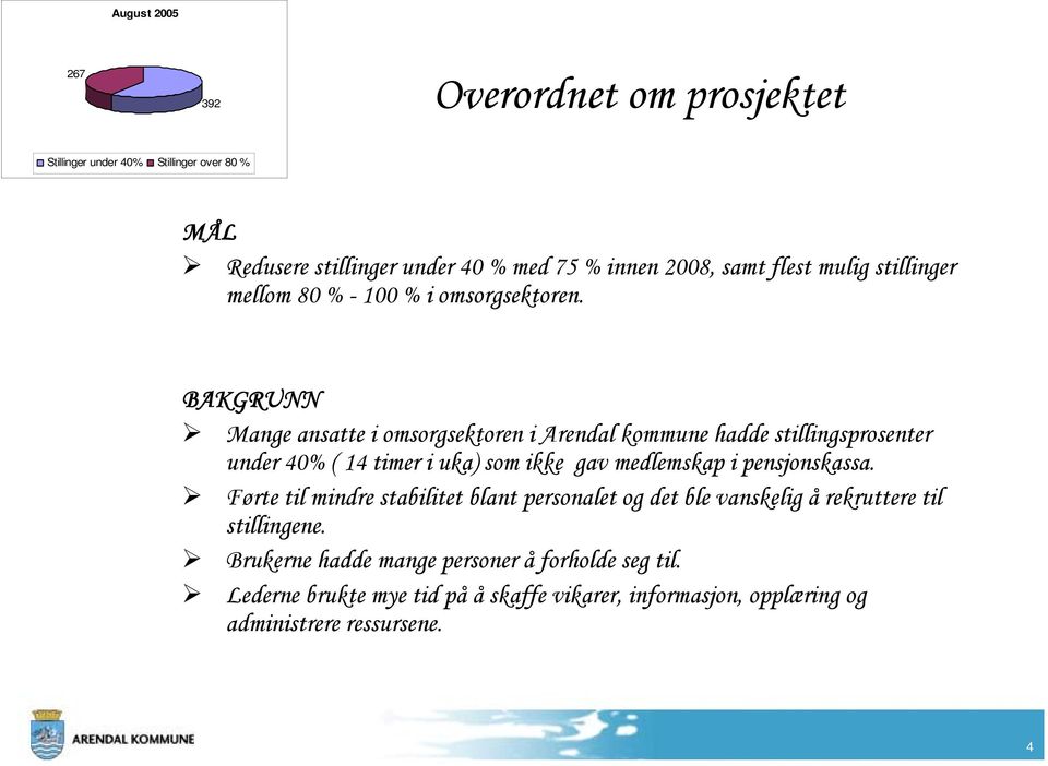 BAKGRUNN Mange ansatte i omsorgsektoren i Arendal kommune hadde stillingsprosenter under 40% ( 14 timer i uka) som ikke gav medlemskap i pensjonskassa.