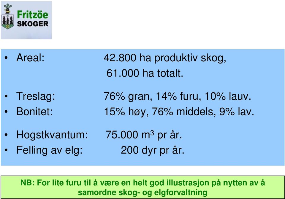 Hogstkvantum: 75.000 m 3 pr år. Felling av elg: 200 dyr pr år.