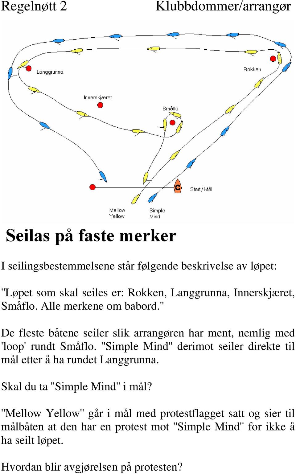 '' De fleste båtene seiler slik arrangøren har ment, nemlig med 'loop' rundt Småflo.