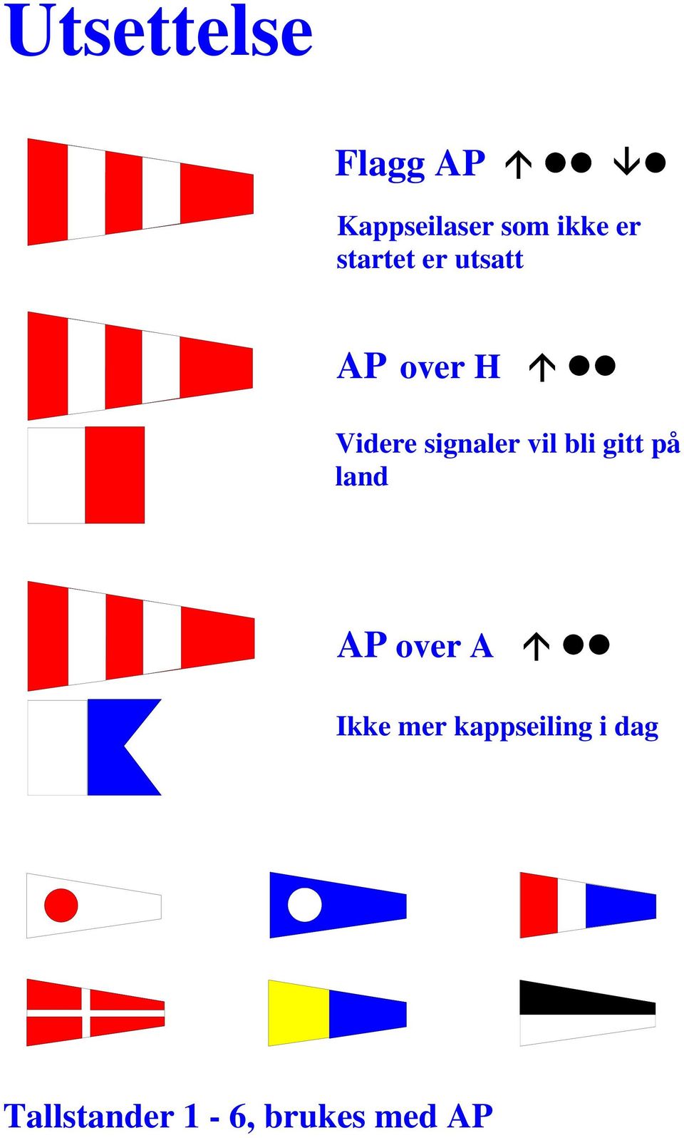 vil bli gitt på land AP over A Ikke mer