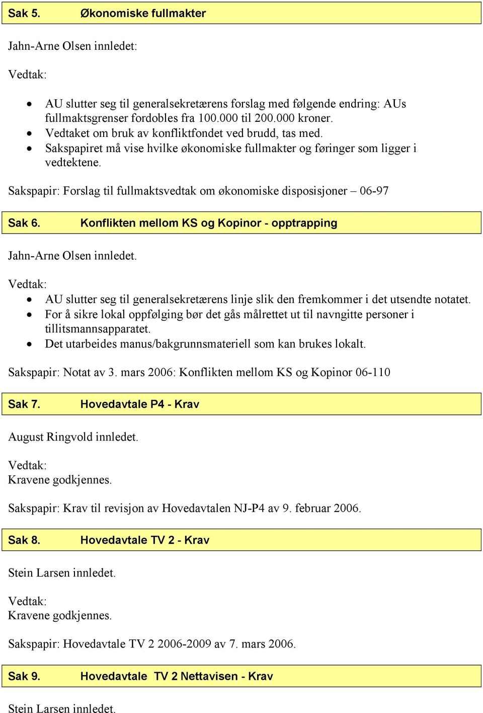 Sakspapir: Forslag til fullmaktsvedtak om økonomiske disposisjoner 06-97 Sak 6.