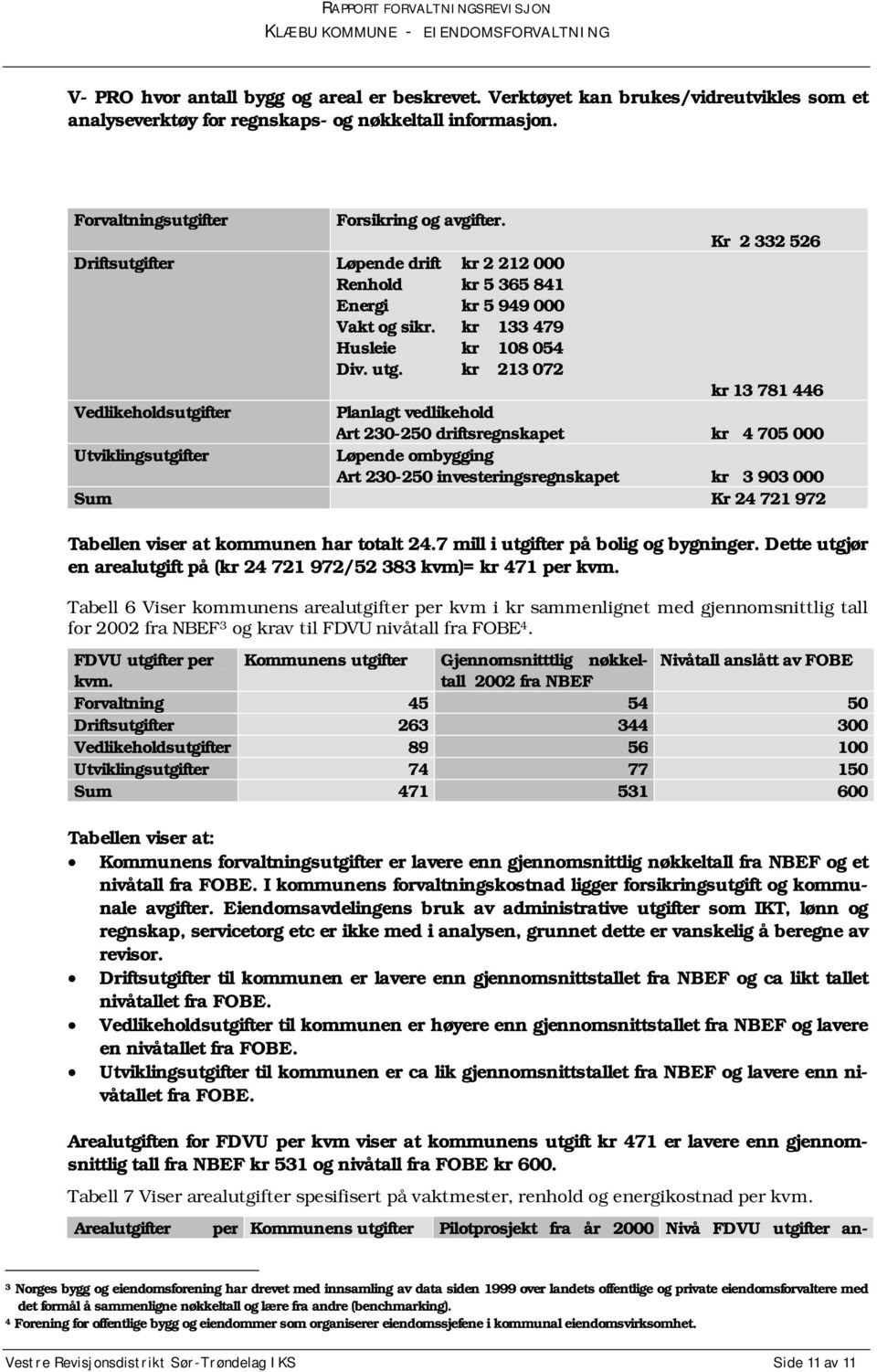 kr 213 072 kr 13 781 446 Vedlikeholdsutgifter Planlagt vedlikehold Art 230-250 driftsregnskapet kr 4 705 000 Utviklingsutgifter Løpende ombygging Art 230-250 investeringsregnskapet kr 3 903 000 Sum