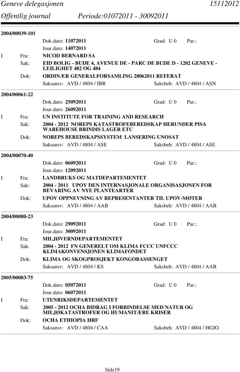 Saksbeh: AVD / 4804 / ASN 2004/00061-22 Dok.dato: 25092011 Grad: U 0 Par.: Jour.