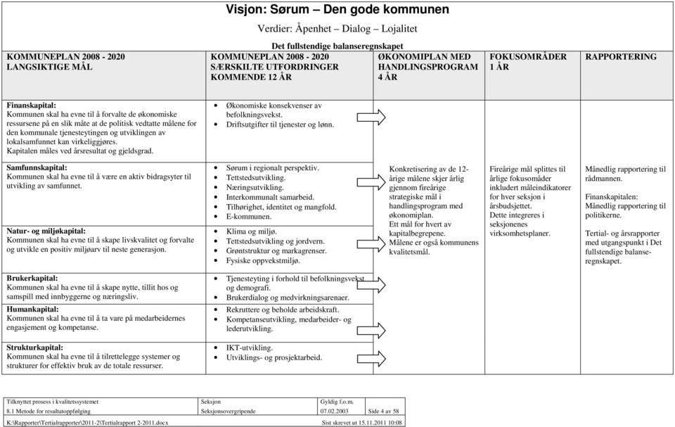 den kommunale tjenesteytingen og utviklingen av lokalsamfunnet kan virkeliggjøres. Kapitalen måles ved årsresultat og gjeldsgrad. Økonomiske konsekvenser av befolkningsvekst.