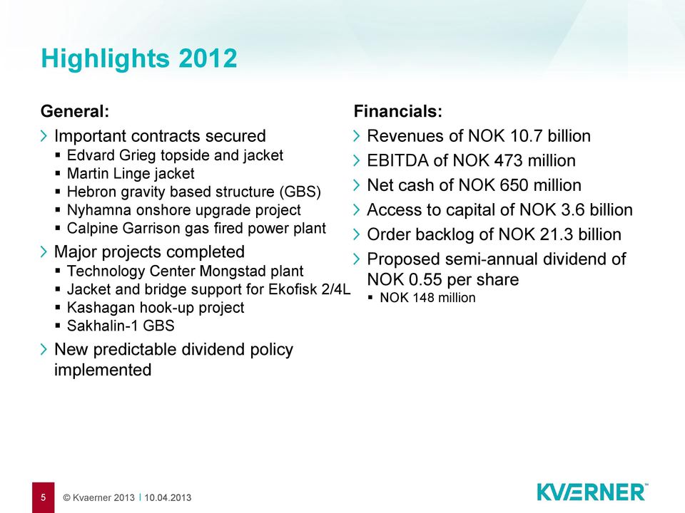 Kashagan hook-up project Sakhalin-1 GBS New predictable dividend policy implemented Financials: Revenues of NOK 10.