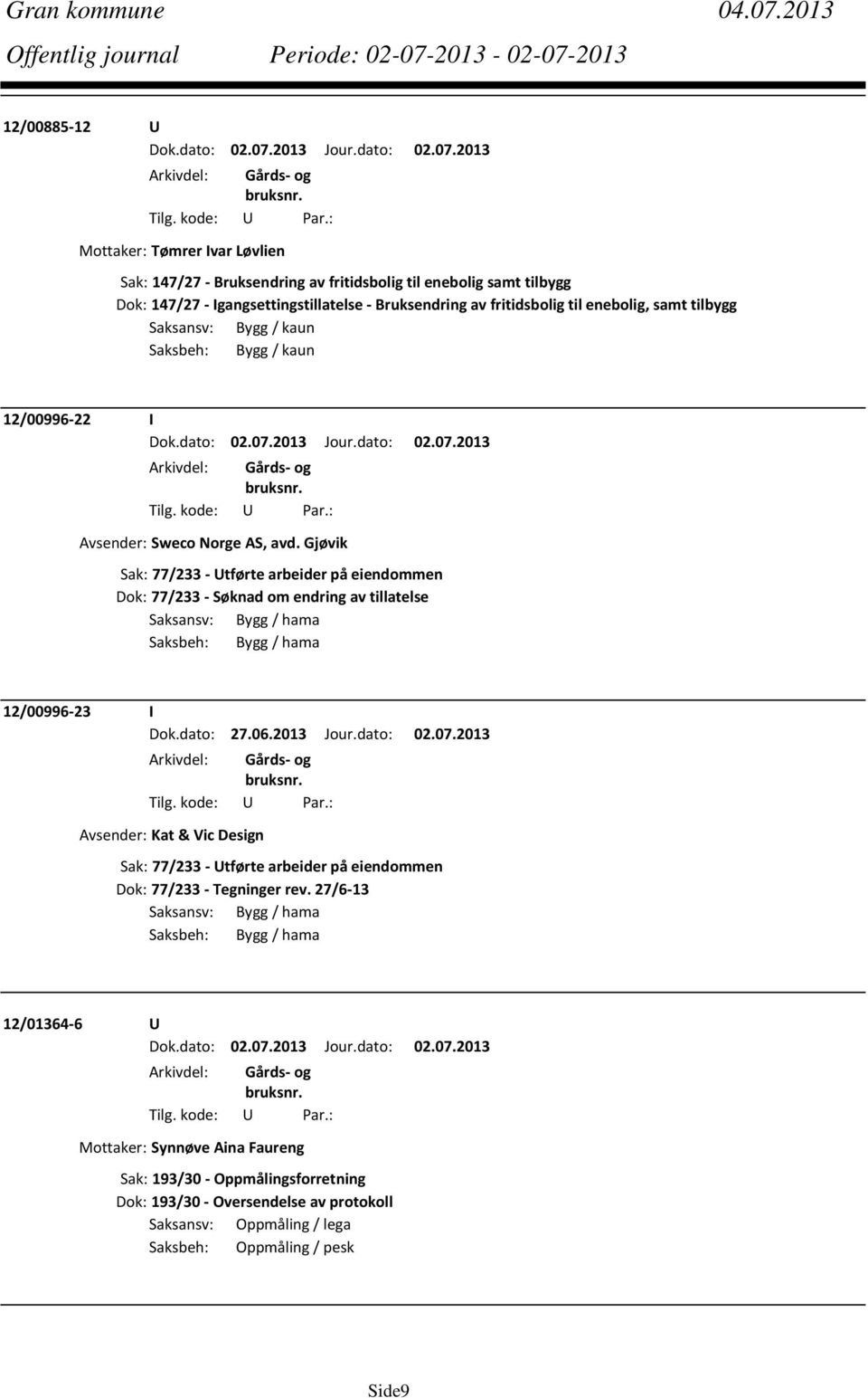 tilbygg Saksansv: Bygg / kaun Saksbeh: Bygg / kaun 12/00996 22 I Avsender: Sweco Norge AS, avd.