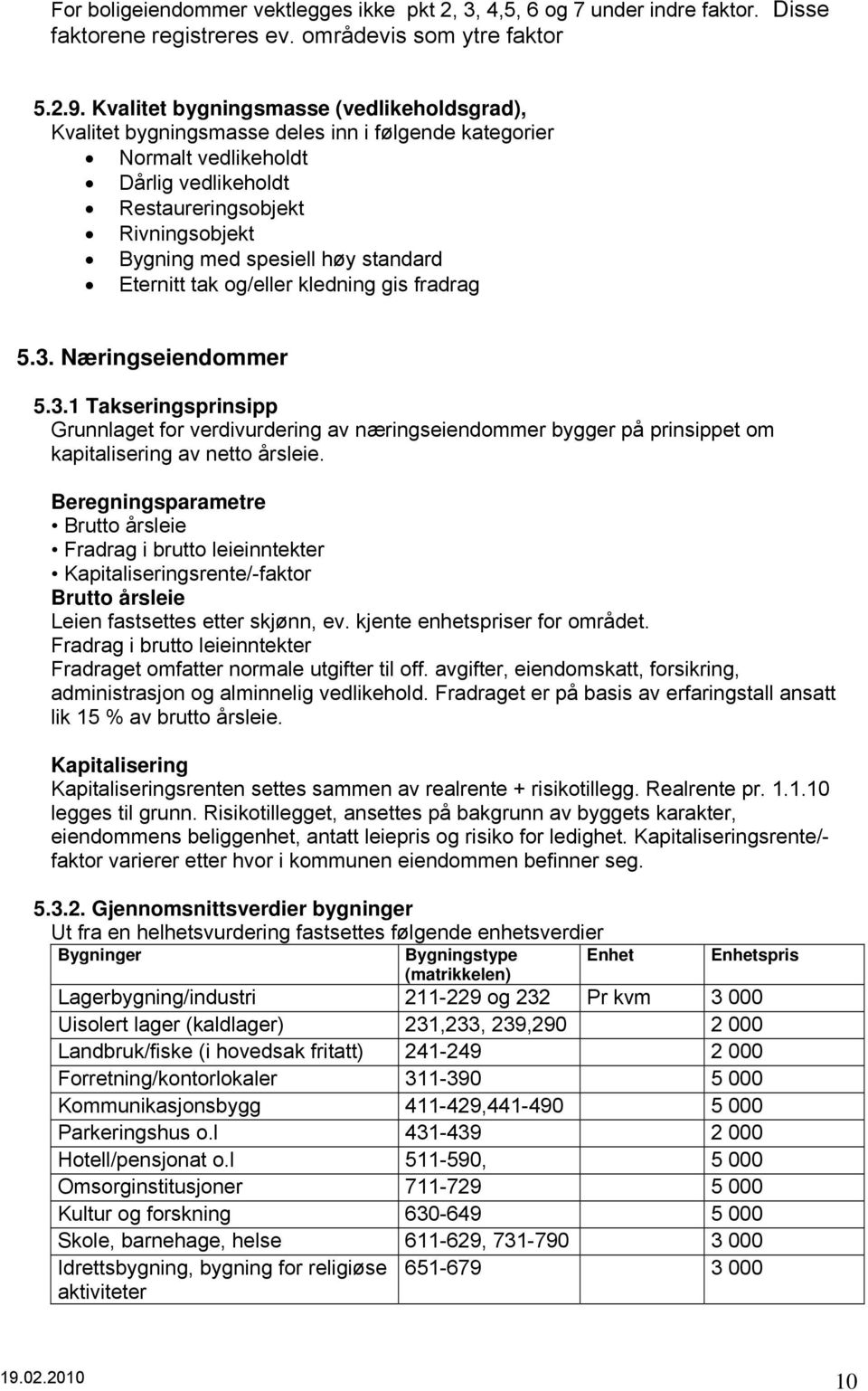 standard Eternitt tak og/eller kledning gis fradrag 5.3. Næringseiendommer 5.3.1 Takseringsprinsipp Grunnlaget for verdivurdering av næringseiendommer bygger på prinsippet om kapitalisering av netto årsleie.