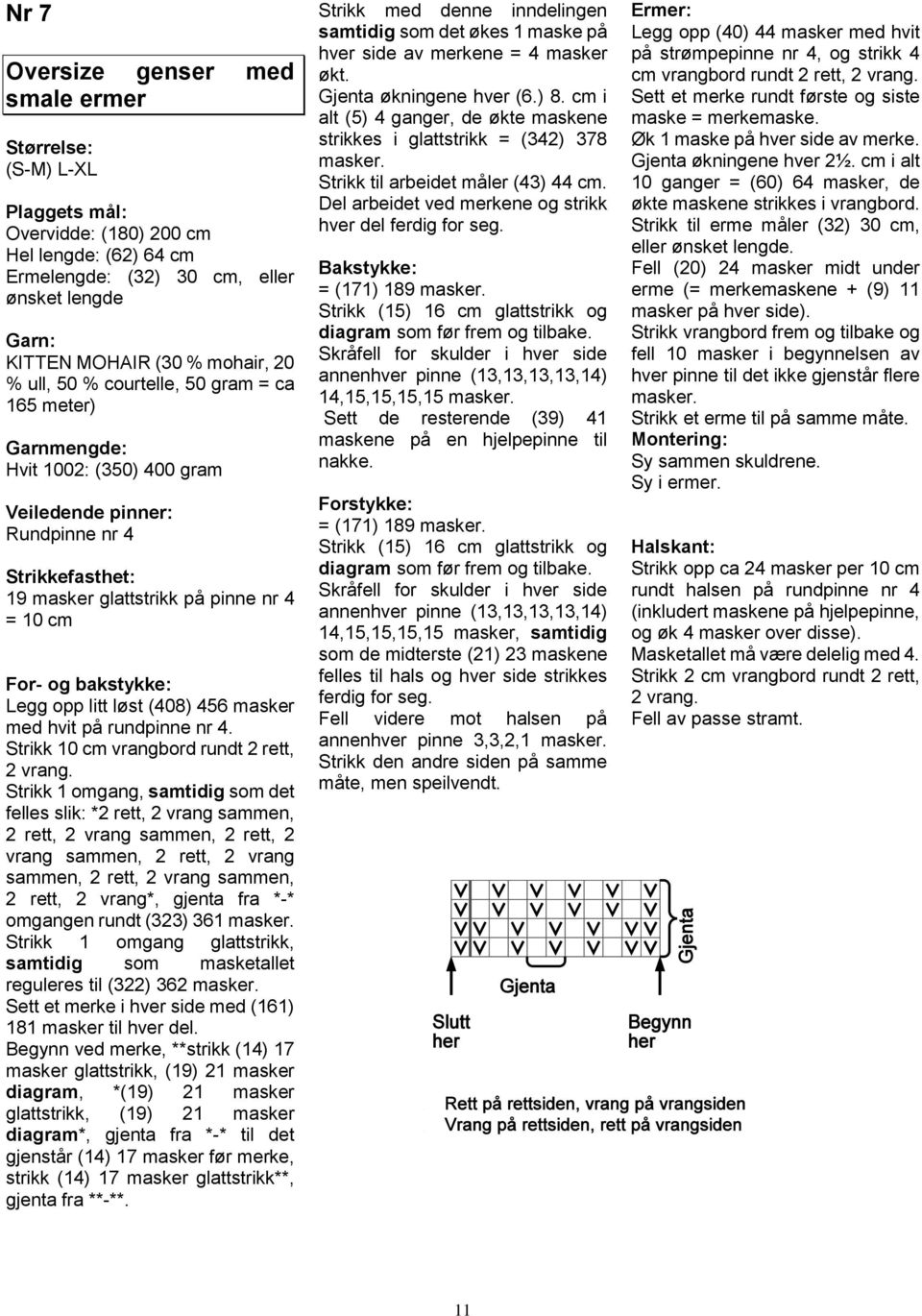 Strikk 1 omgang, samtidig som det felles slik: *2 rett, 2 vrang sammen, 2 rett, 2 vrang sammen, 2 rett, 2 vrang sammen, 2 rett, 2 vrang sammen, 2 rett, 2 vrang sammen, 2 rett, 2 vrang*, gjenta fra