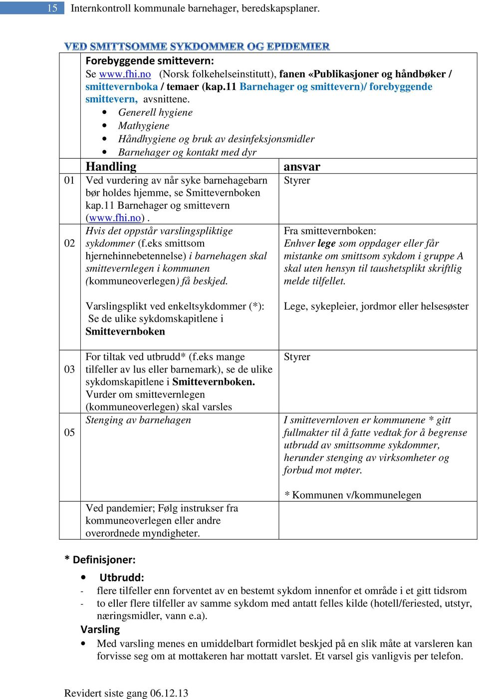 Generell hygiene Mathygiene Håndhygiene og bruk av desinfeksjonsmidler Barnehager og kontakt med dyr 01 Ved vurdering av når syke barnehagebarn bør holdes hjemme, se Smittevernboken kap.