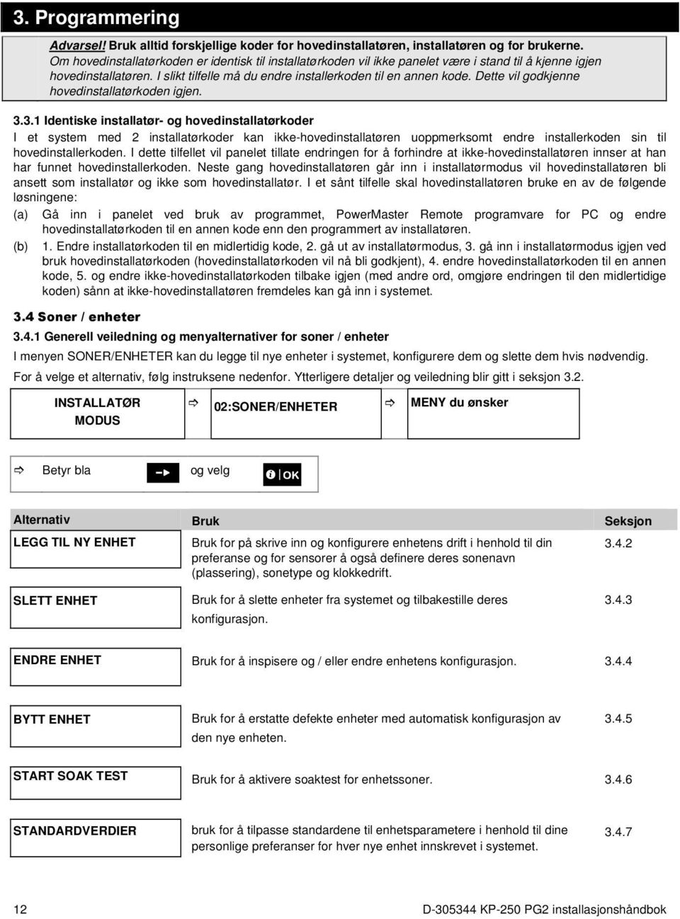 Dette vil godkjenne hovedinstallatørkoden igjen. 3.