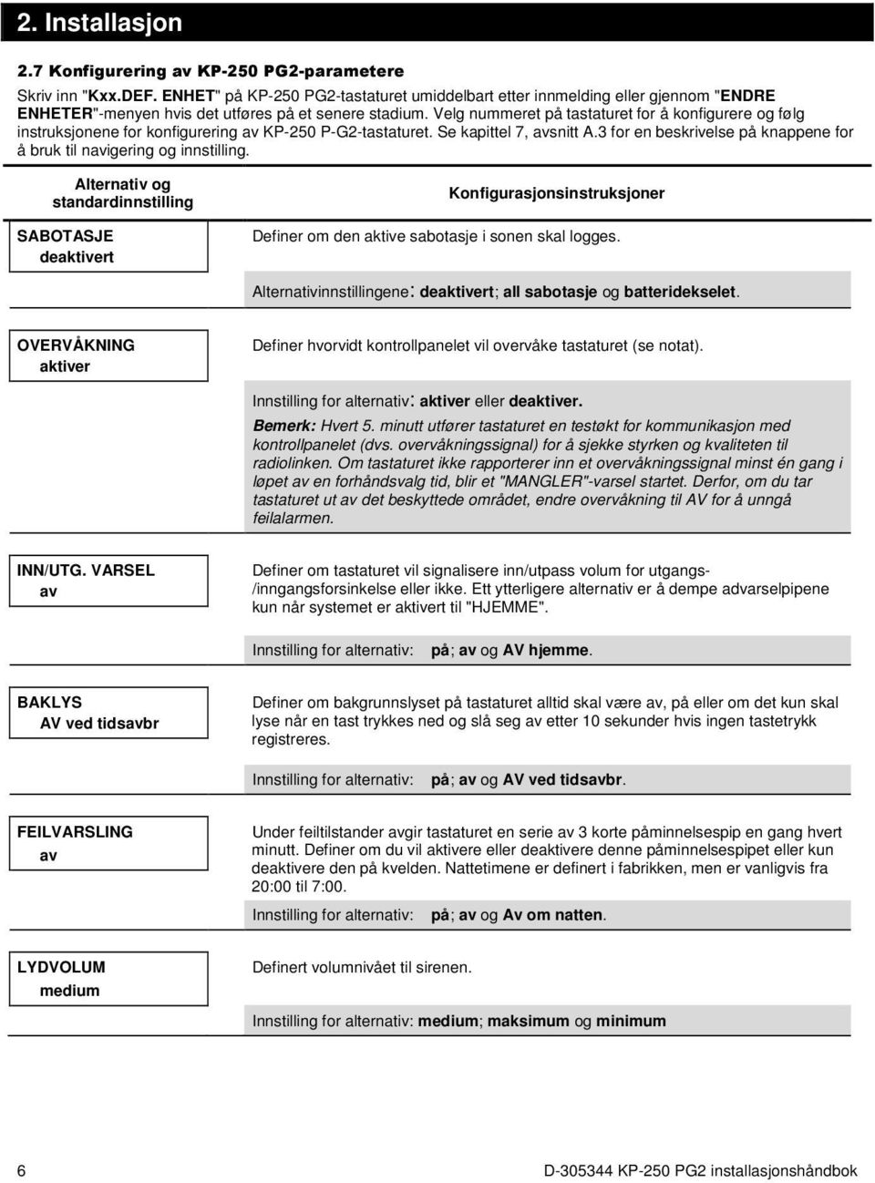 Velg nummeret på tastaturet for å konfigurere og følg instruksjonene for konfigurering av KP-250 P-G2-tastaturet. Se kapittel 7, avsnitt A.