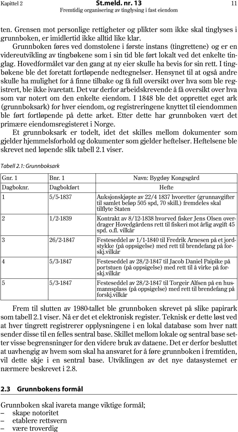 Hovedformålet var den gang at ny eier skulle ha bevis for sin rett. I tingbøkene ble det foretatt fortløpende nedtegnelser.