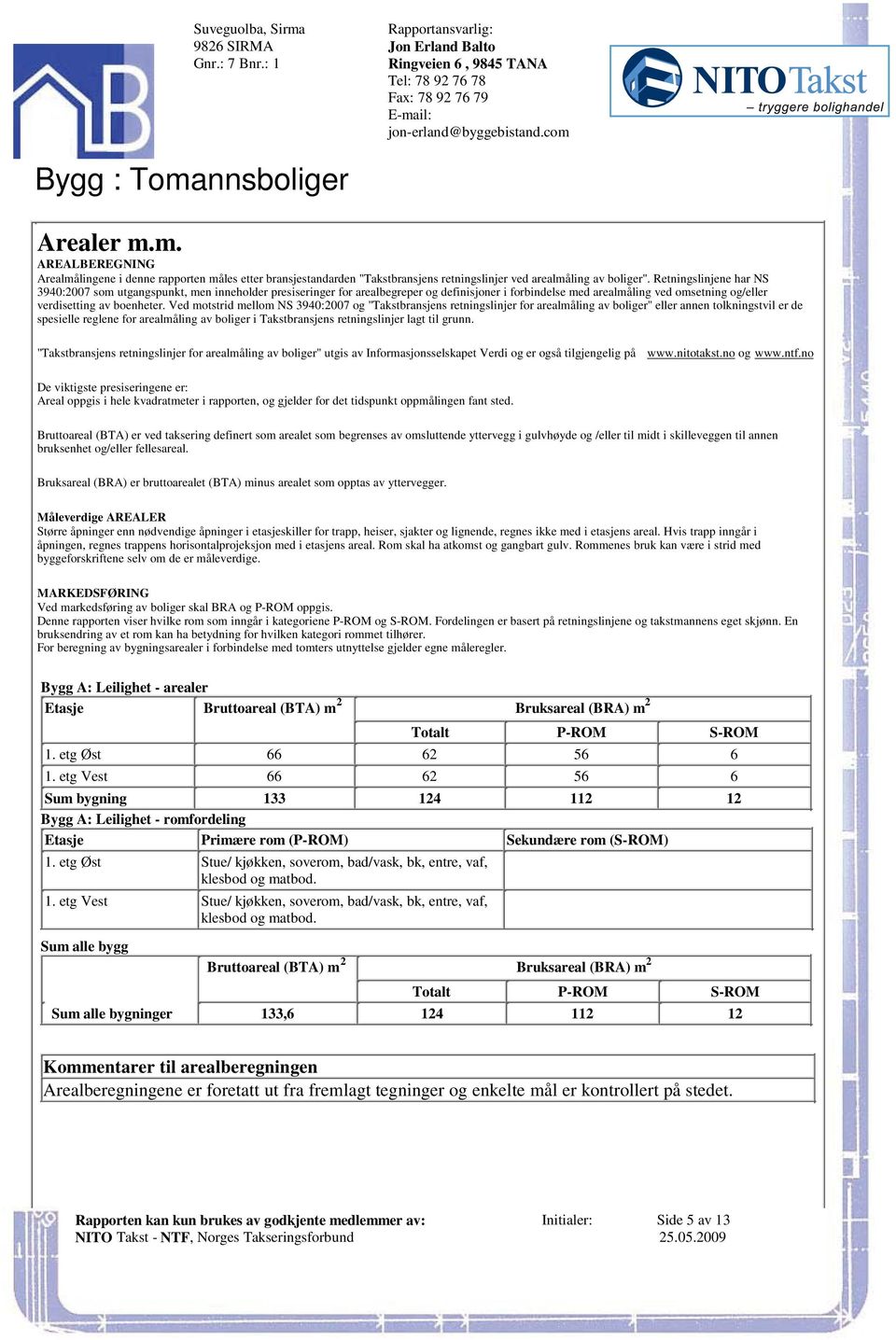 omsetning og/eller verdisetting av boenheter Ved motstrid mellom NS 3940:2007 og "Takstbransjens retningslinjer for arealmåling av boliger" eller annen tolkningstvil er de spesielle reglene for