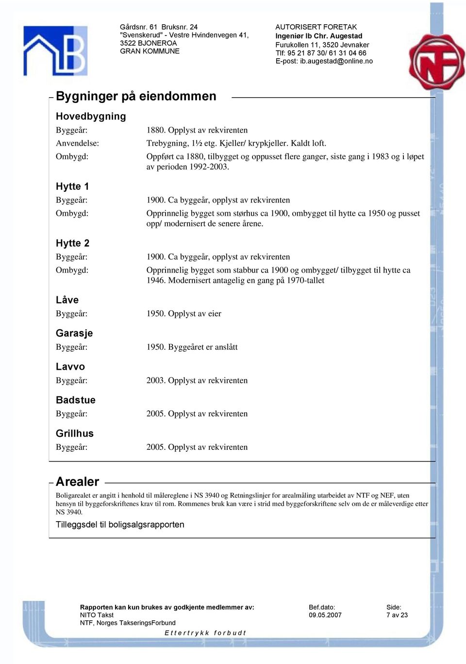 Ca byggeår, opplyst av rekvirenten Opprinnelig bygget som størhus ca 1900, ombygget til hytte ca 1950 og pusset opp/ modernisert de senere årene. 1900. Ca byggeår, opplyst av rekvirenten Opprinnelig bygget som stabbur ca 1900 og ombygget/ tilbygget til hytte ca 1946.