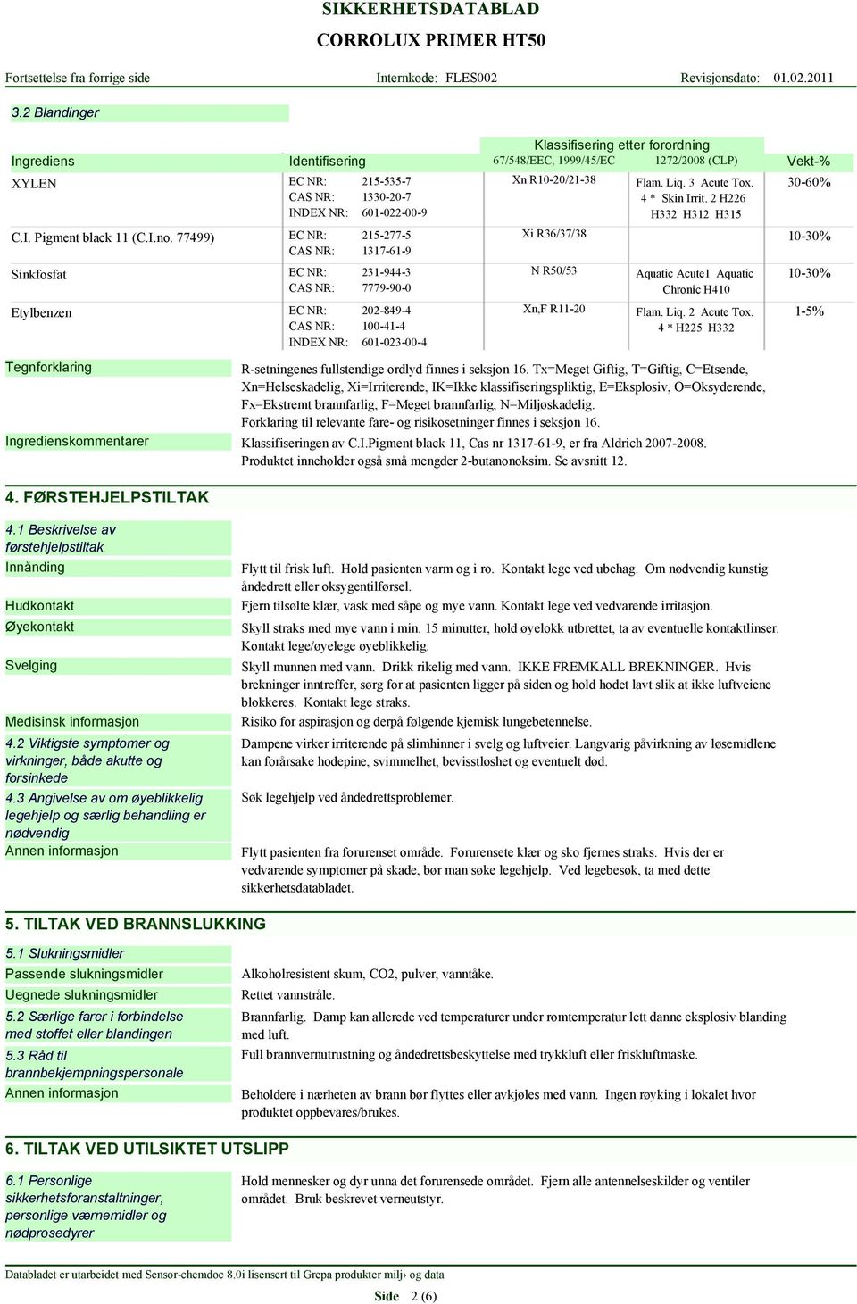 R11-20 Flam. Liq. 3 Acute Tox. 4 * Skin Irrit. 2 H226 H332 H312 H315 Aquatic Acute1 Aquatic Chronic H410 Flam. Liq. 2 Acute Tox.