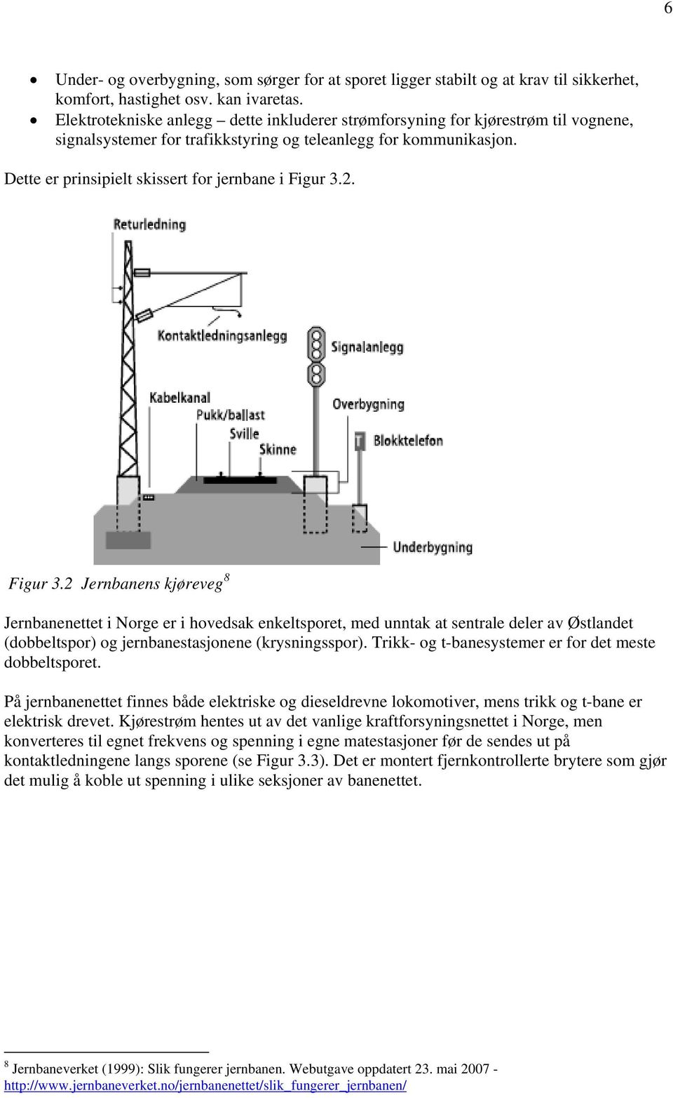 Dette er prinsipielt skissert for jernbane i Figur 3.