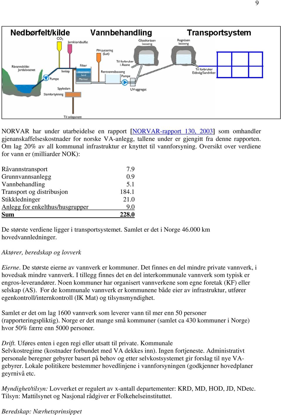 1 Transport og distribusjon 184.1 Stikkledninger 21.0 Anlegg for enkelthus/husgrupper 9.0 Sum 228.0 De største verdiene ligger i transportsystemet. Samlet er det i Norge 46.000 km hovedvannledninger.