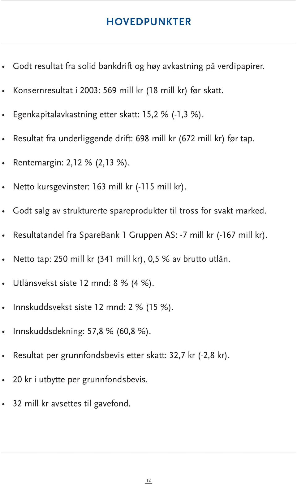 Godt salg av strukturerte spareprodukter til tross for svakt marked. Resultatandel fra SpareBank 1 Gruppen AS: -7 mill kr (-167 mill kr).