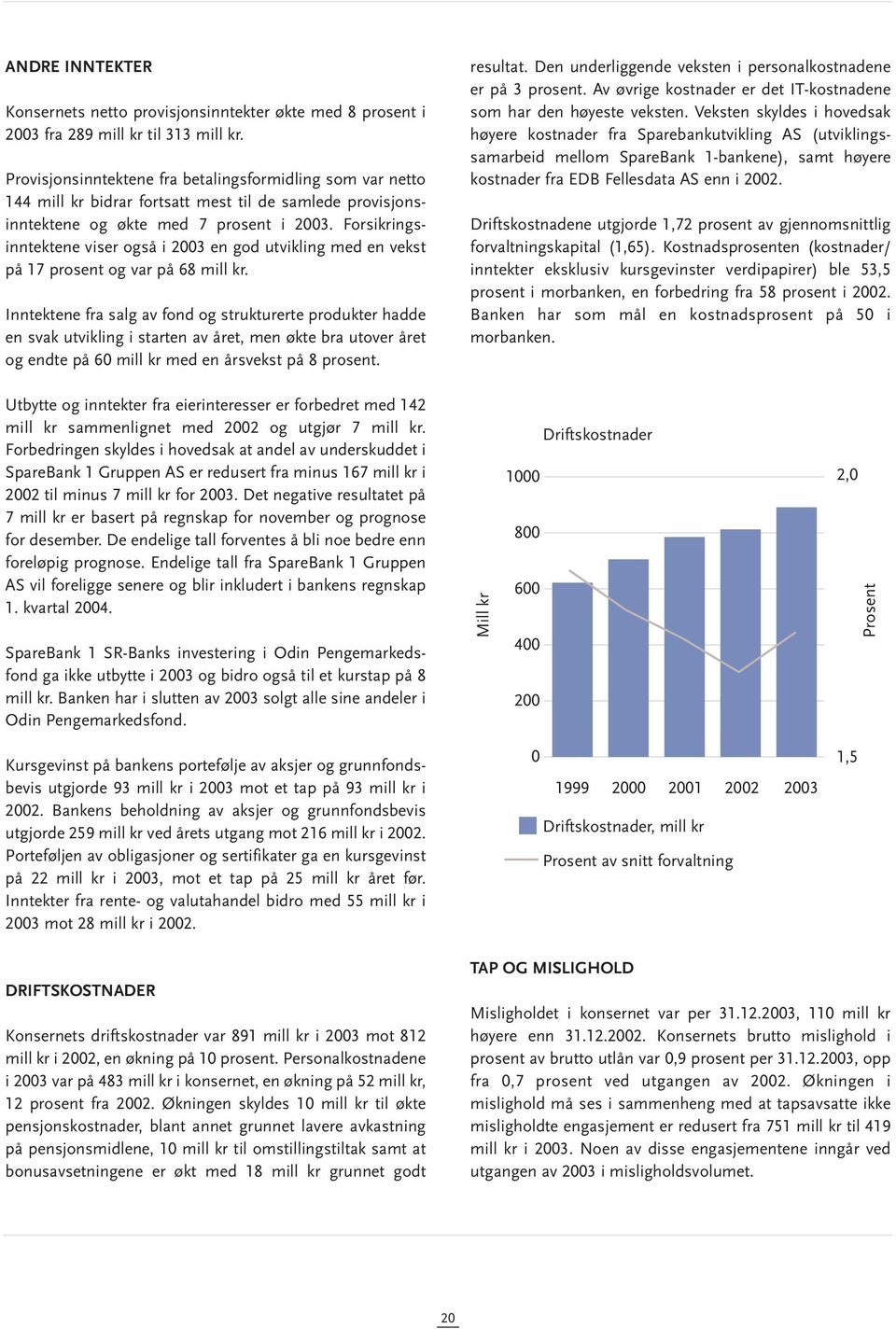 Forsikringsinntektene viser også i 2003 en god utvikling med en vekst på 17 prosent og var på 68 mill kr.