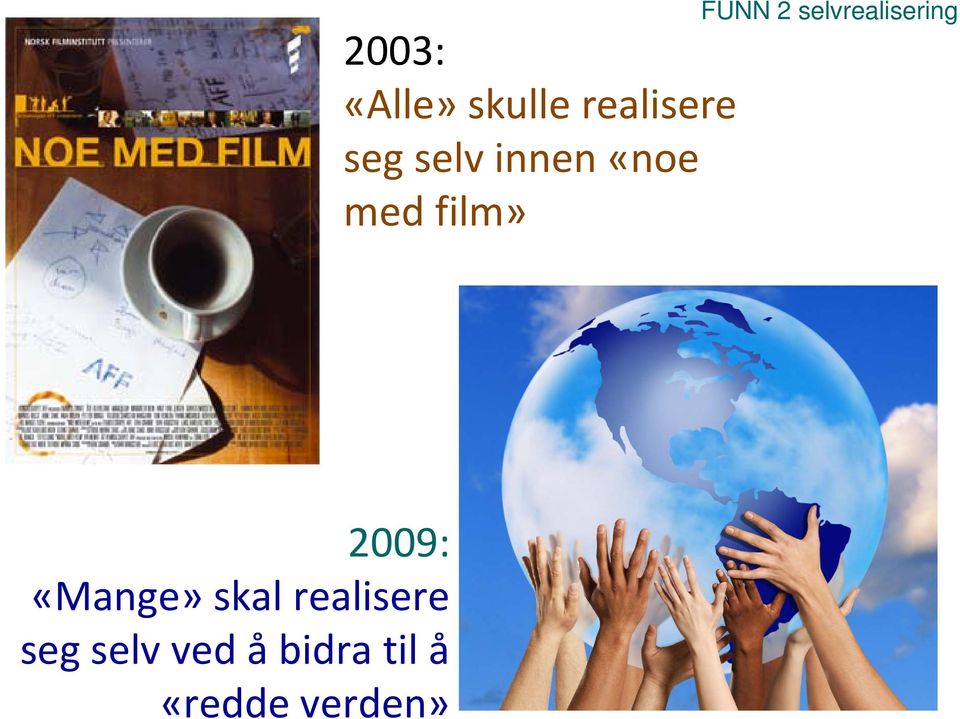 2 selvrealisering 2003: «Alle» skulle