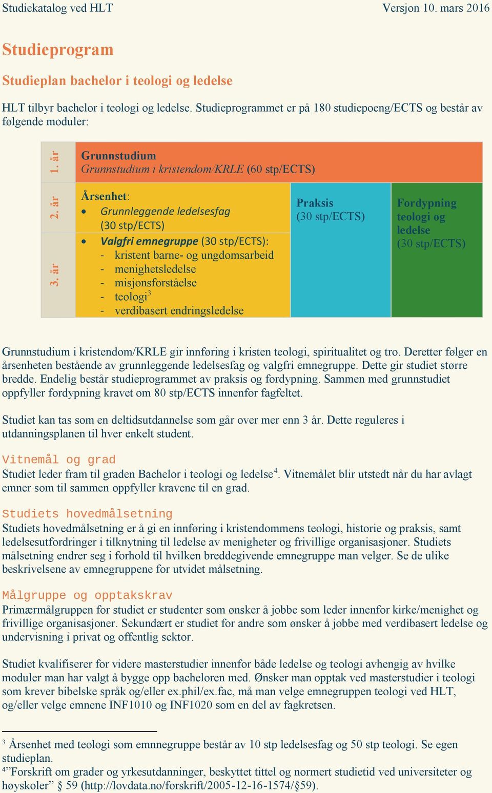 år Årsenhet: Grunnleggende ledelsesfag (30 stp/ects) Valgfri emnegruppe (30 stp/ects): - kristent barne- og ungdomsarbeid - menighetsledelse - misjonsforståelse - teologi 3 - verdibasert