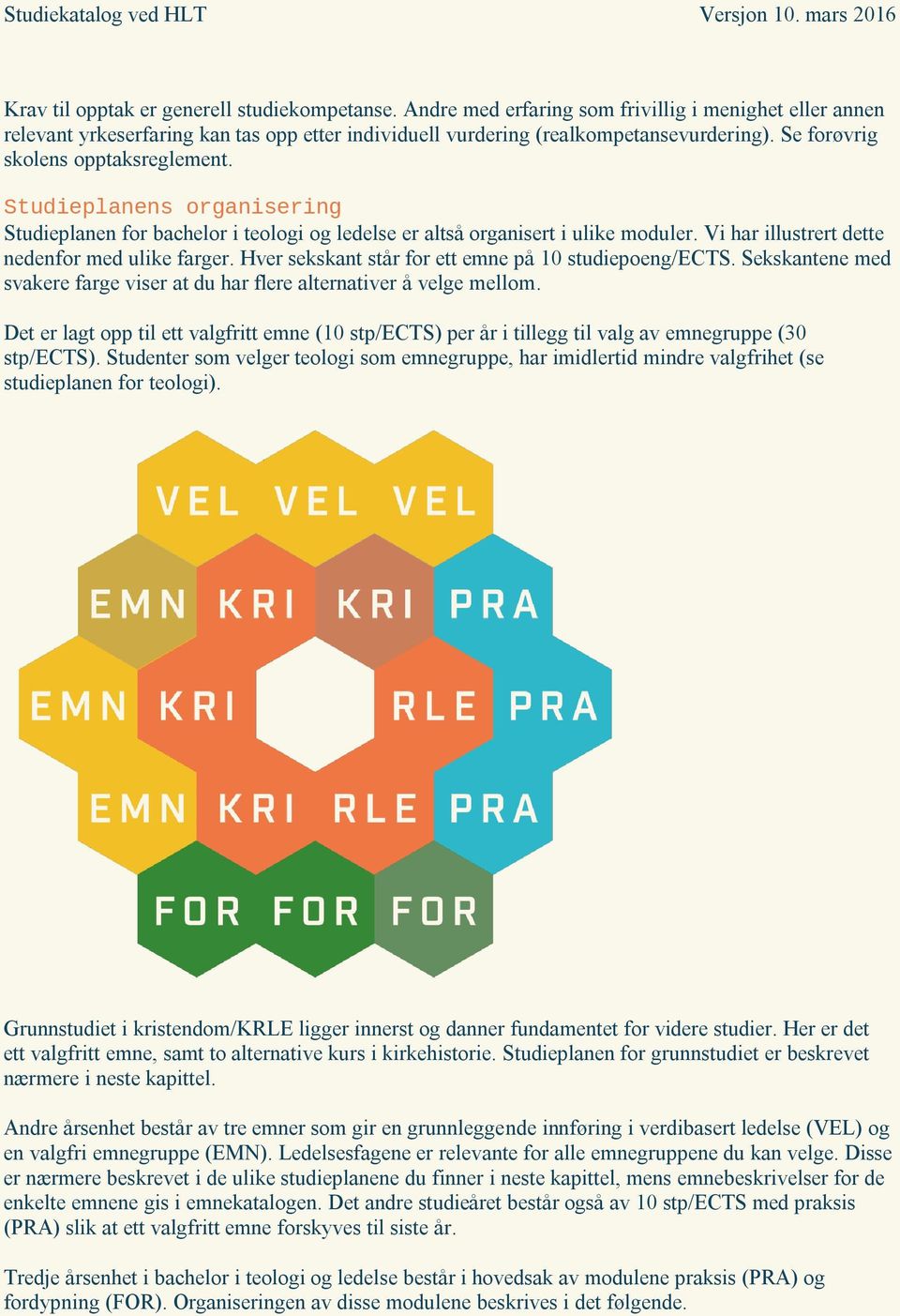 Hver sekskant står for ett emne på 10 studiepoeng/ects. Sekskantene med svakere farge viser at du har flere alternativer å velge mellom.