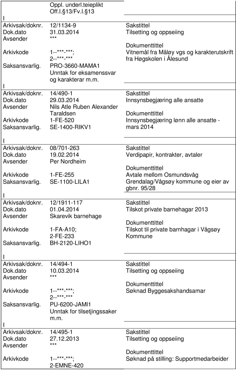 2014 nnsynsbegjæring alle ansatte Avsender Nils Atle Ruben Alexander Taraldsen 1-FE-520 nnsynsbegjæring lønn alle ansatte - SE-1400-RKV1 mars 2014 Arkivsak/doknr. 08/701-263 Sakstittel Dok.dato 19.02.