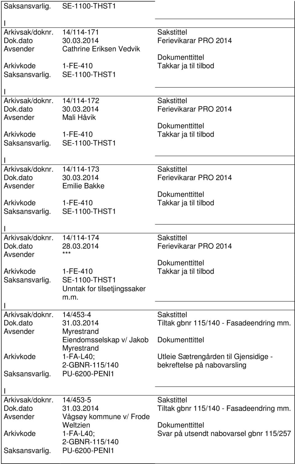 14/453-4 Sakstittel Dok.dato 31.03.2014 Tiltak gbnr 115/140 - Fasadeendring mm.