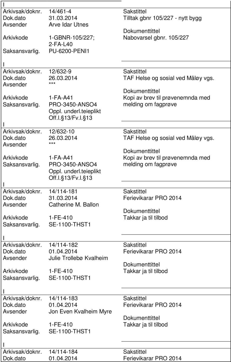 dato 26.03.2014 TAF Helse og sosial ved Måløy vgs. 1-FA-A41 Kopi av brev til prøvenemnda med PRO-3450-ANSO4 melding om fagprøve Arkivsak/doknr. 14/114-181 Sakstittel Dok.dato 31.03.2014 Ferievikarar PRO 2014 Avsender Catherine M.