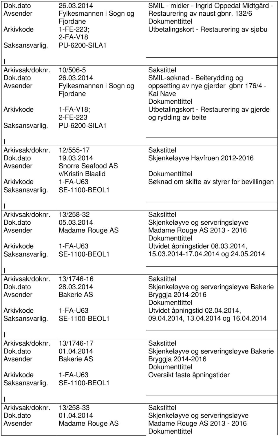 2014 SML-søknad - Beiterydding og Avsender Fylkesmannen i Sogn og Fjordane oppsetting av nye gjerder gbnr 176/4 - Kai Nave 1-FA-V18; 2-FE-223 PU-6200-SLA1 Utbetalingskort - Restaurering av gjerde og