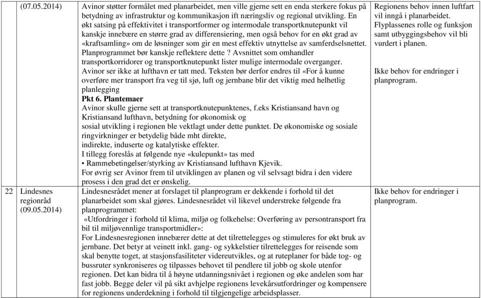 løsninger som gir en mest effektiv utnyttelse av samferdselsnettet. Planprogrammet bør kanskje reflektere dette?