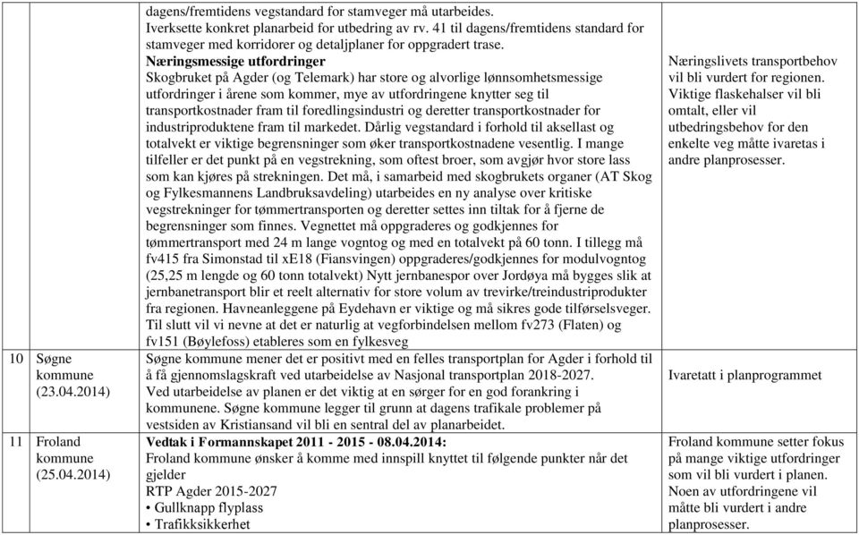 Næringsmessige utfordringer Skogbruket på Agder (og Telemark) har store og alvorlige lønnsomhetsmessige utfordringer i årene som kommer, mye av utfordringene knytter seg til transportkostnader fram