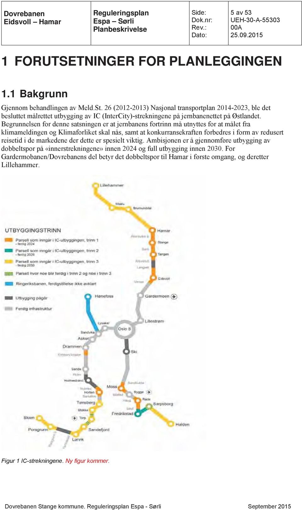 Begrunnelsen for denne satsningen er at jernbanens fortrinn må utnyttes for at målet fra klimameldingen og Klimaforliket skal nås, samt at konkurransekraften forbedres i form av redusert reisetid i