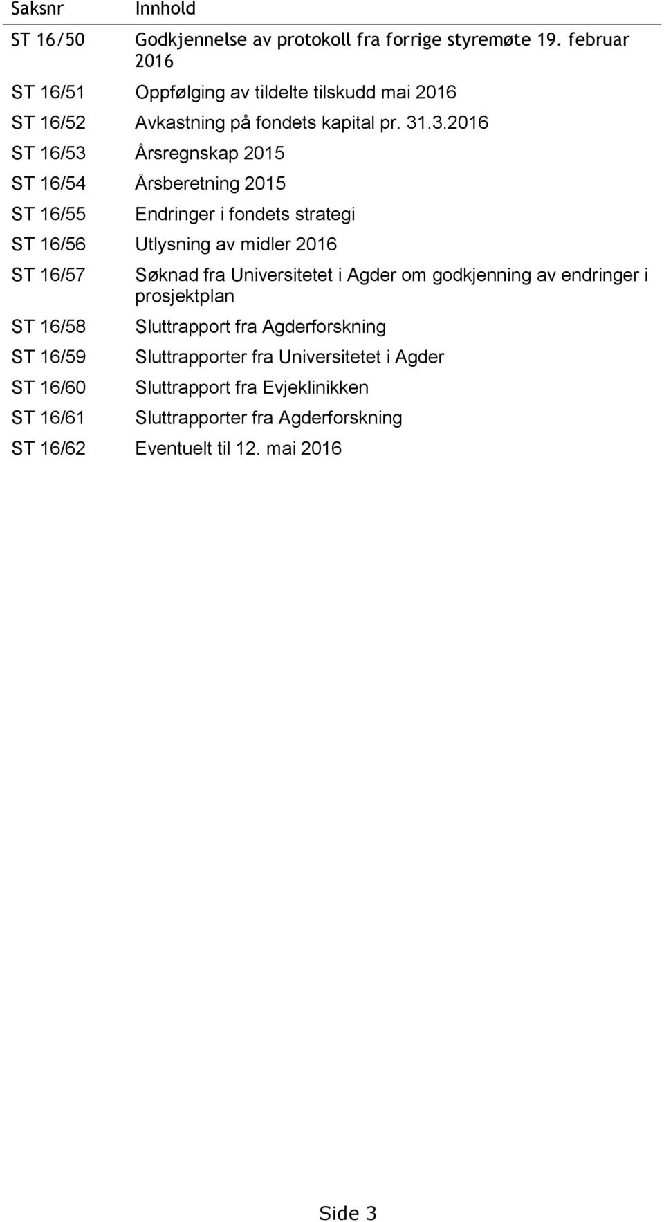 .3.2016 ST 16/53 Årsregnskap 2015 ST 16/54 Årsberetning 2015 ST 16/55 Endringer i fondets strategi ST 16/56 Utlysning av midler 2016 ST 16/57 ST 16/58 ST