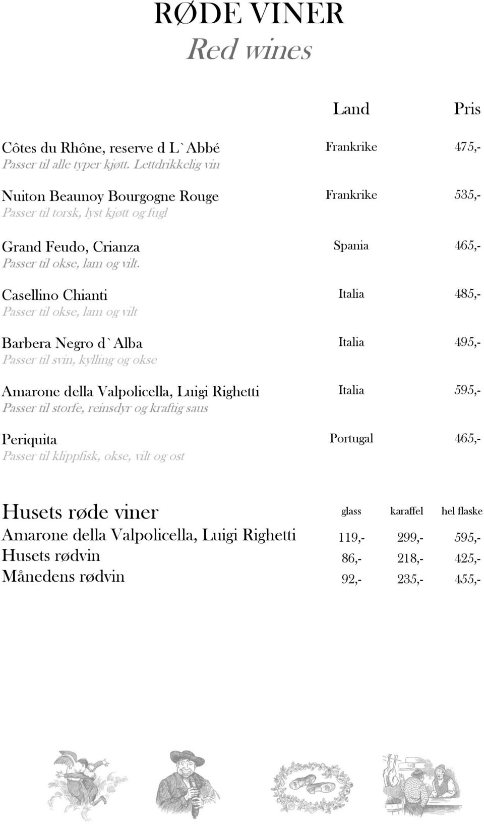 Casellino Chianti Italia 485,- Passer til okse, lam og vilt Barbera Negro d`alba Italia 495,- Passer til svin, kylling og okse Amarone della Valpolicella, Luigi Righetti Italia 595,-